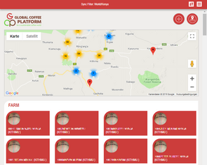 Screenshot of the GCP Progress Tool used in Kenya 